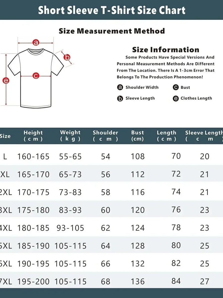 Luffy Gear 5 Wanted Poster T-Shirt - Wichuw