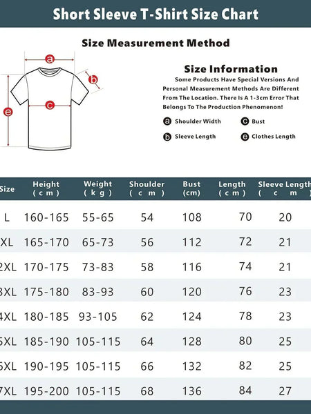 Luffy Gear 5 Wanted Poster T-Shirt - Wichuw